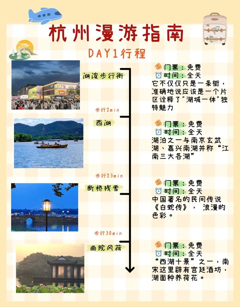 杭州旅游攻略网红打卡-杭州网红打卡攻略