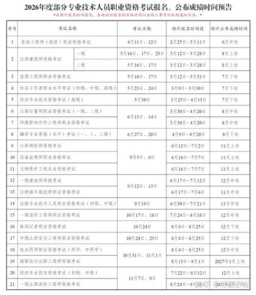 报名高会报名条件_1
