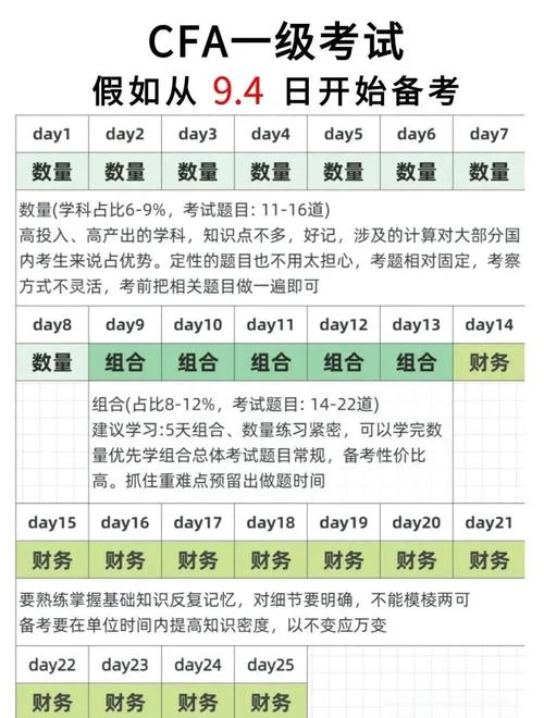 cfa考试成绩发布_1