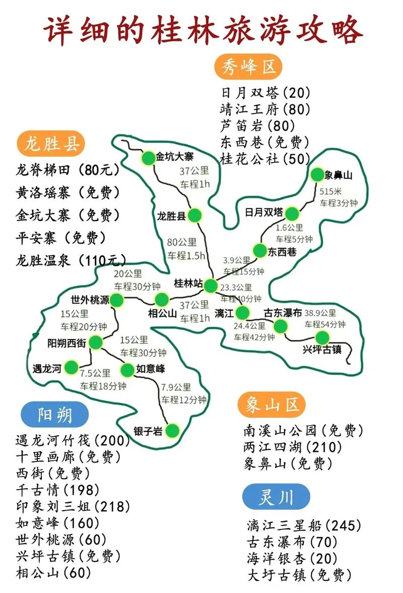桂林旅游景点位置图_1