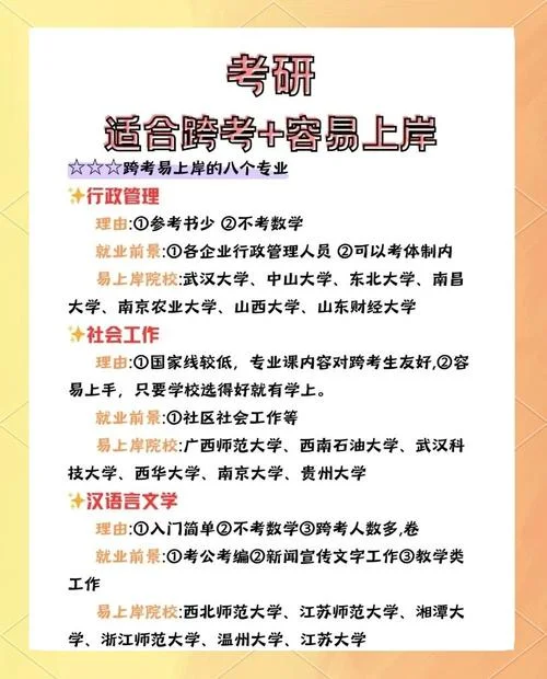 专业课跨专业考研_1