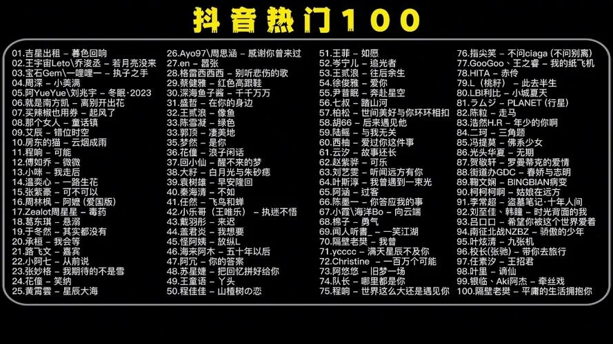 在抖音上什么是热门_1
