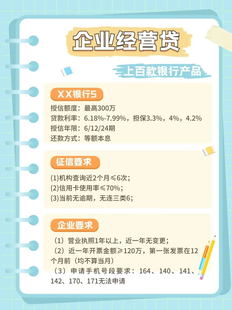 哪个公司的金融贷款好-哪家金融贷款机构好