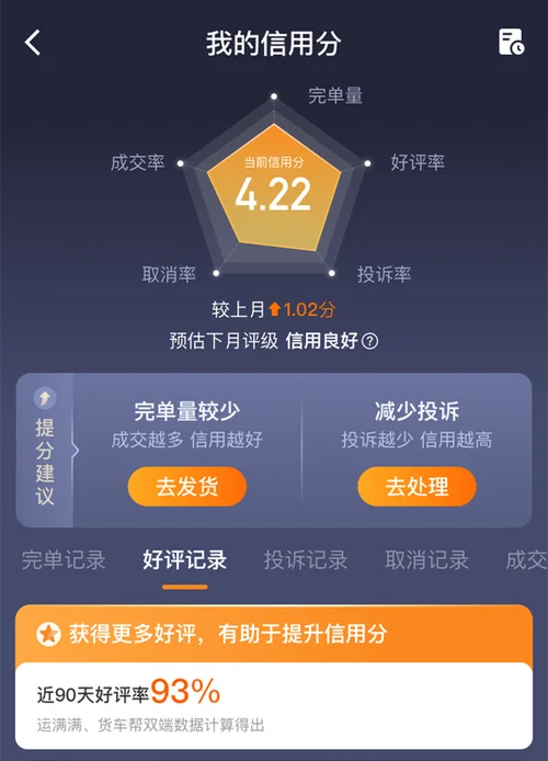 货车帮货主认证条件_1