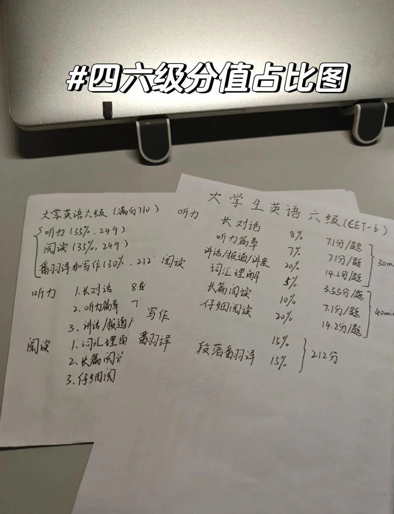 四级各项成绩_2