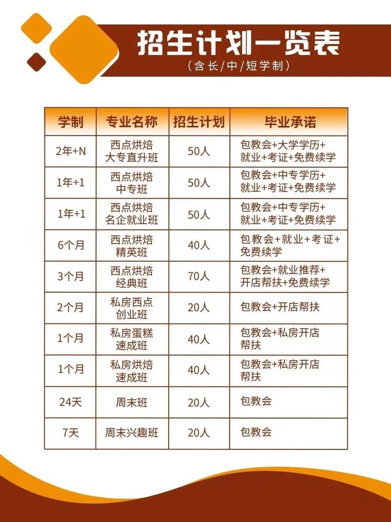 中小学培训班加盟条件_2