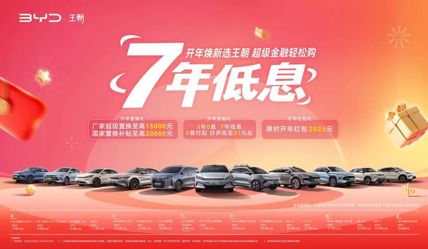 什么是零利率贷款买车_2