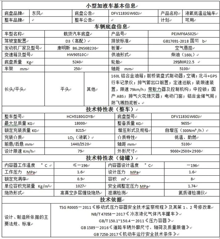 液氨汽车罐车技术条件_2