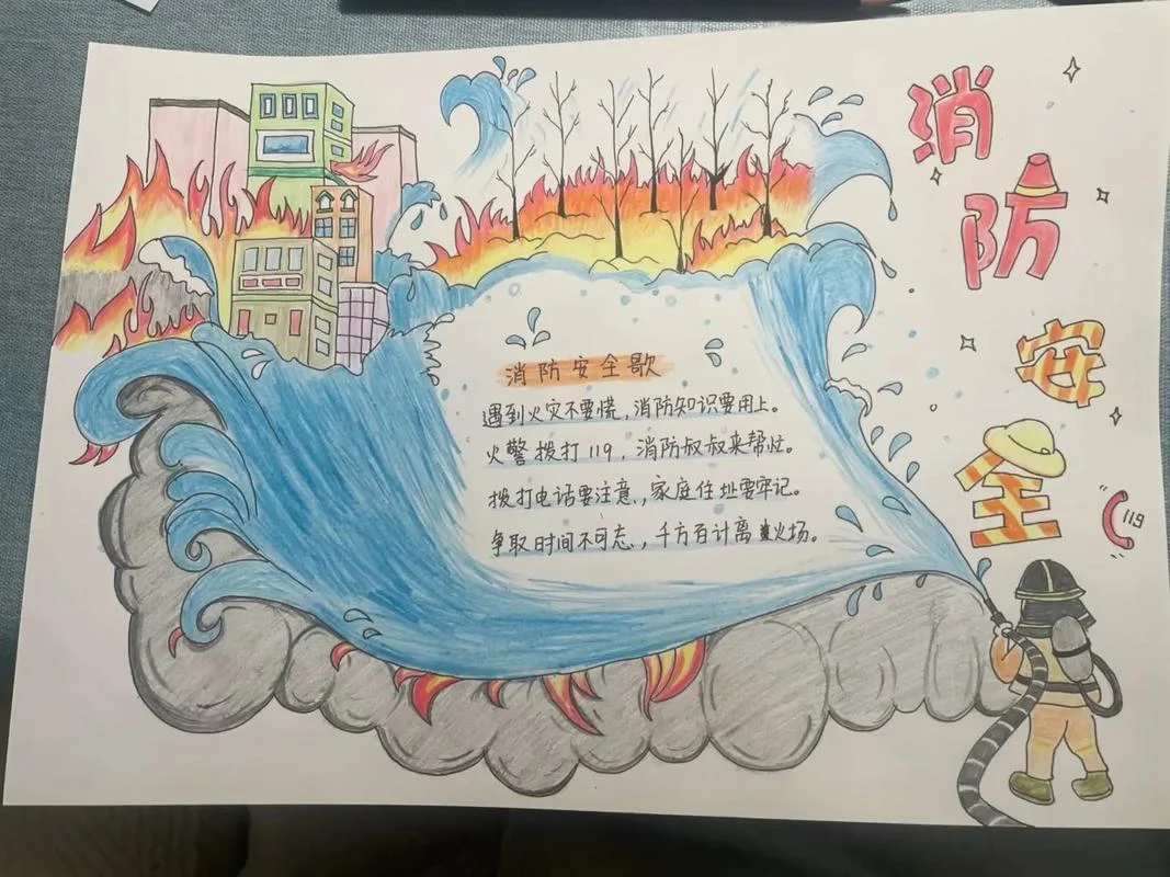 防火知识手抄报大全_1