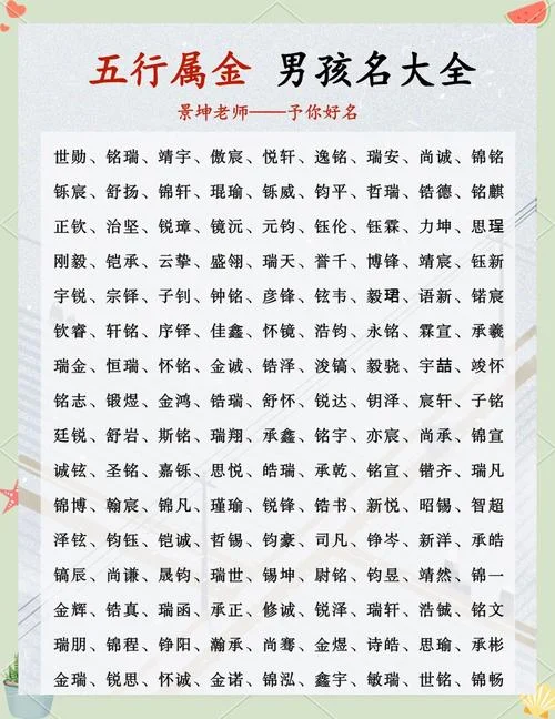 2024年宝宝起名五行缺_2
