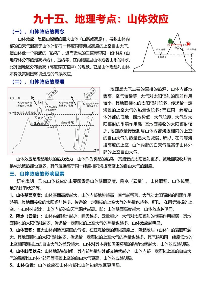 层峦叠嶂出自哪篇_1