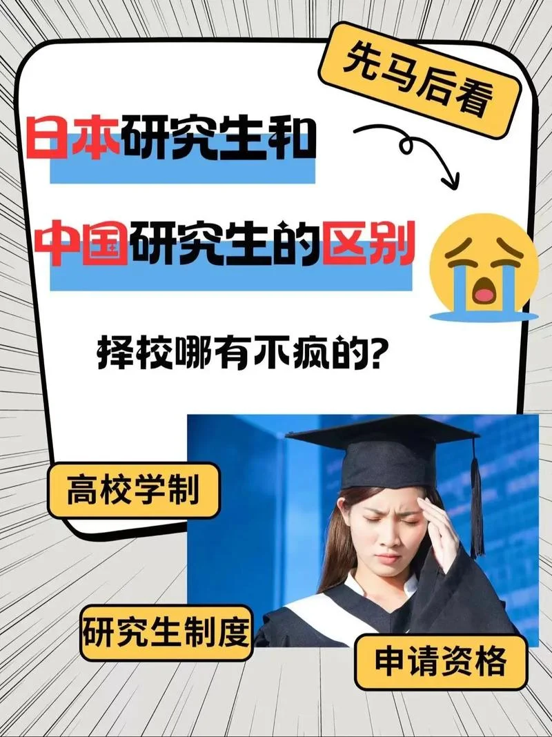 生物学研究生留学日本-日本研究生留学
