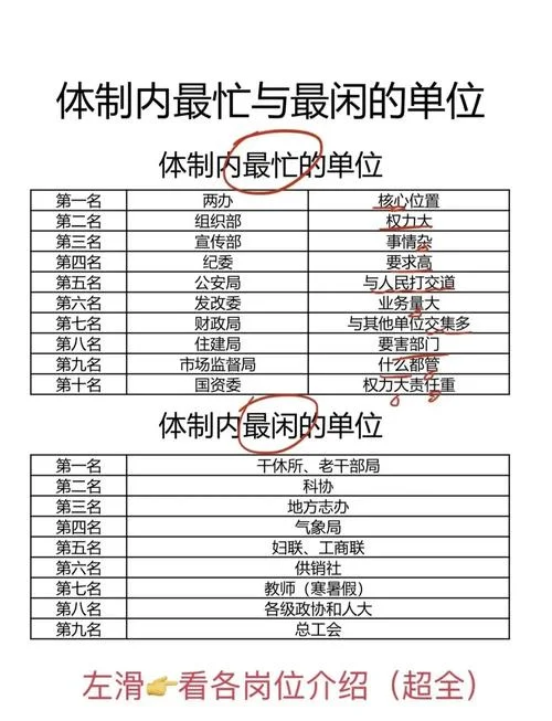 直属是什么意思_1