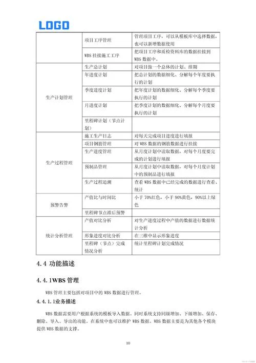 需求分析要求_2