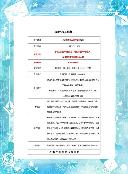 考取电气工程师的要求_2