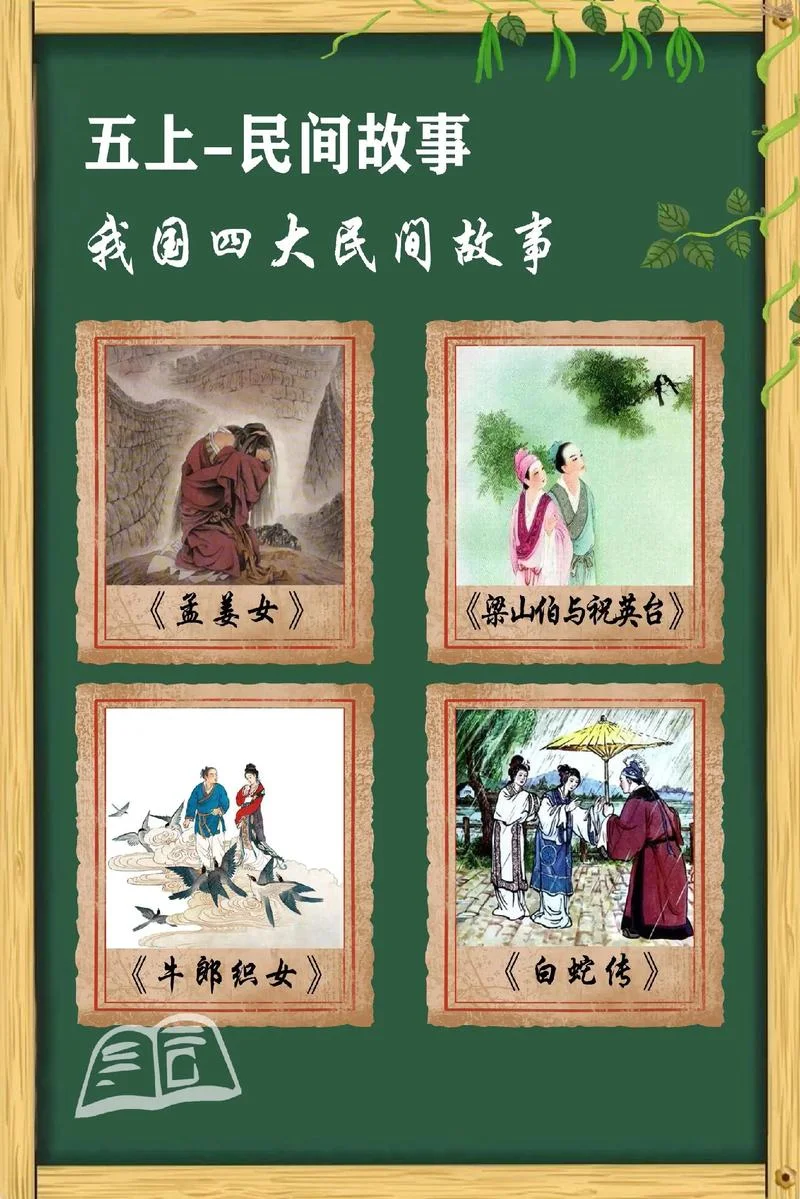 民间故事有哪些介绍-民间故事有哪些介绍
