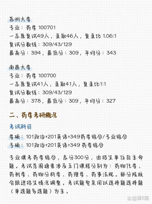 药理学考研前景-药理学考研出路
