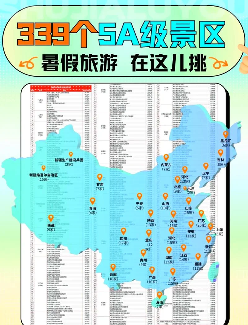 中国旅游景点人气排名_1