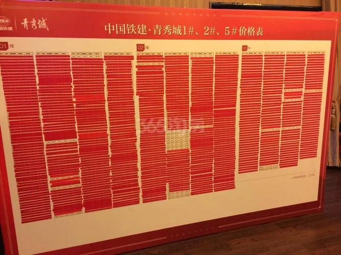 西安中国铁建青秀城一共几期_1