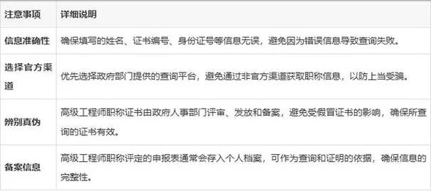 职称评审结果在哪里查-职称评审结果查询入口