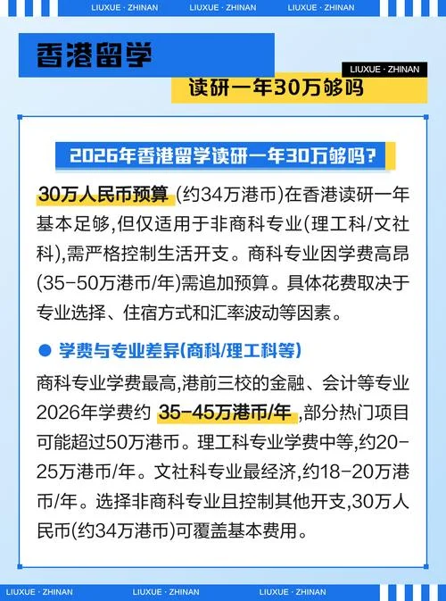 留学香港读研一年费用-香港一年硕士费用