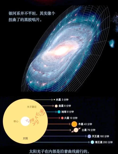 元宇宙出自哪本书_1