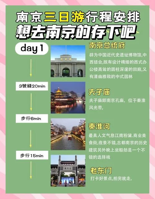 从南京到云南旅游攻略_1