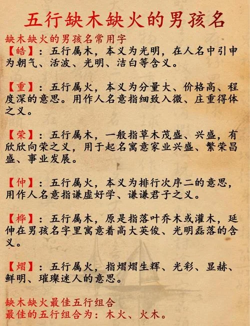 属狗男孩缺木缺水起名_2