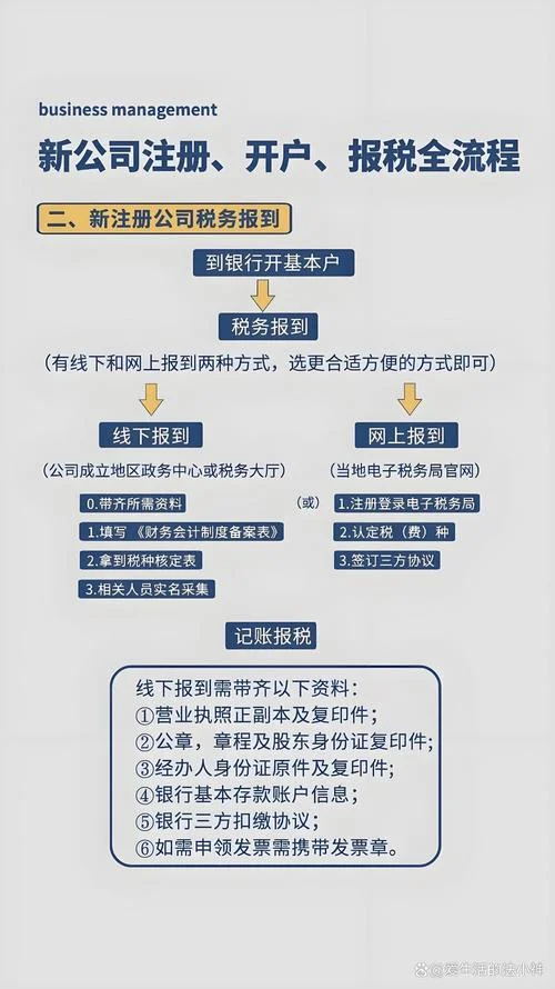 税务实名认证怎么申请-税务实名认证如何申请