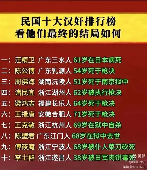 中国历史上10大罪人-中国史十大罪人