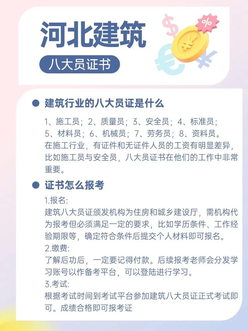 八大员证报考需要什么条件_1