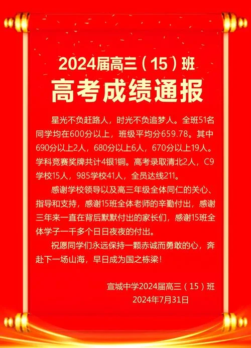 中学高考成绩_2