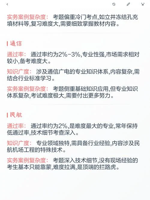一建建筑实务通过率_2