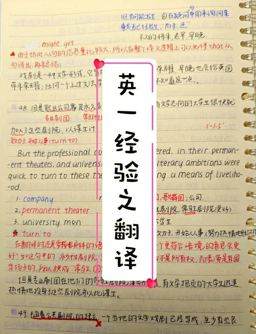 23年考研英语-23 年考研热点