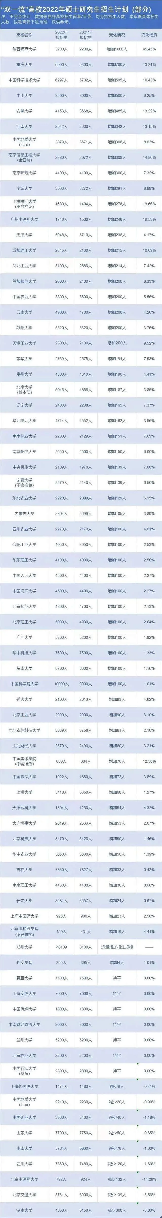中国研究生考研招生官网-中国考研招生官网