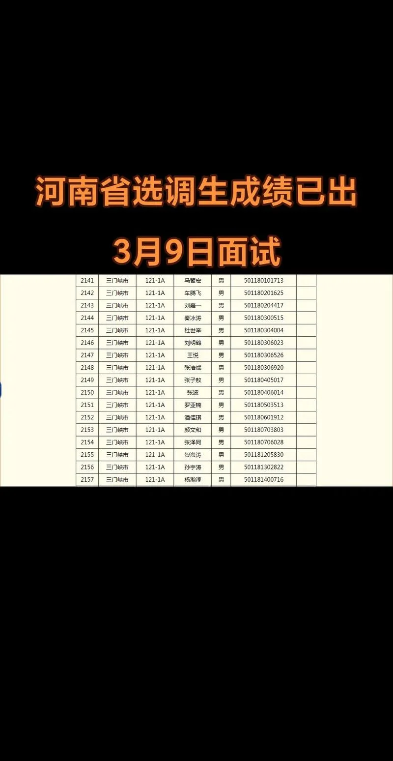 河南省成绩查询_1