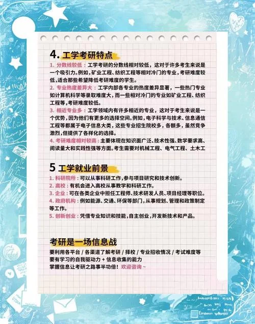 考研的专业课怎么选择-考研专业课怎么选