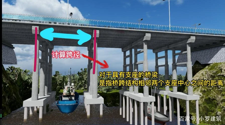 桥梁建造师1攻略全图_2