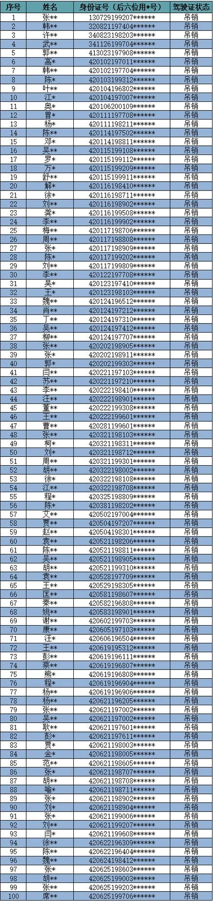 知道姓名身份证号怎么查手机号_1