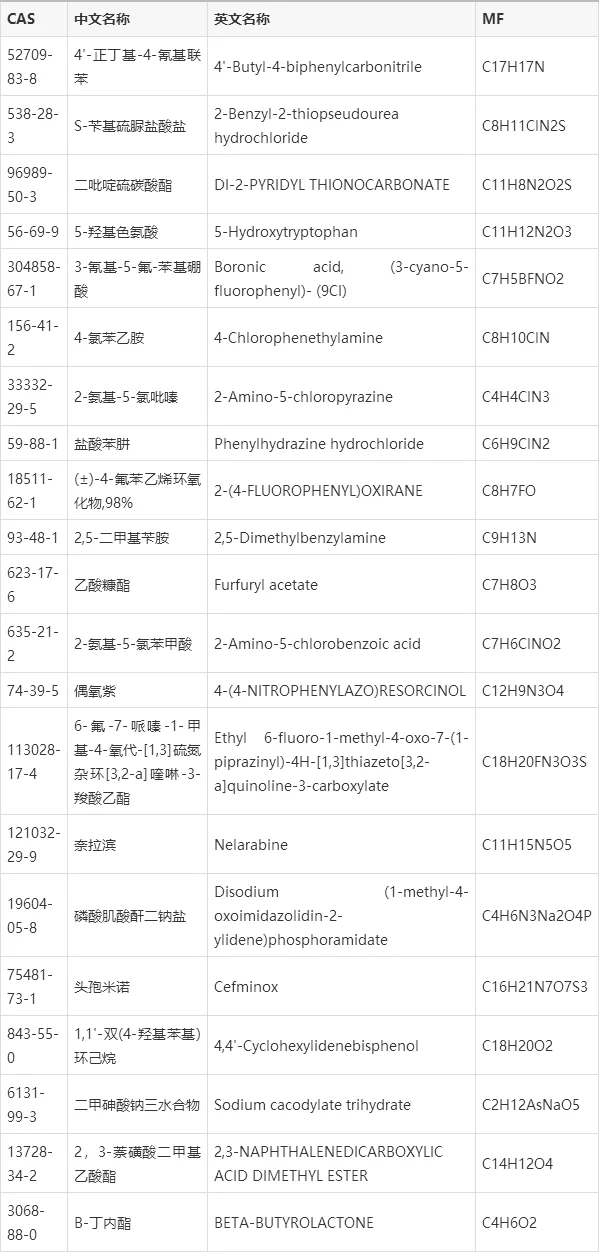 cas留学生_1