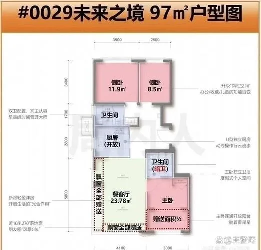 高层住宅得房率叫什么_1