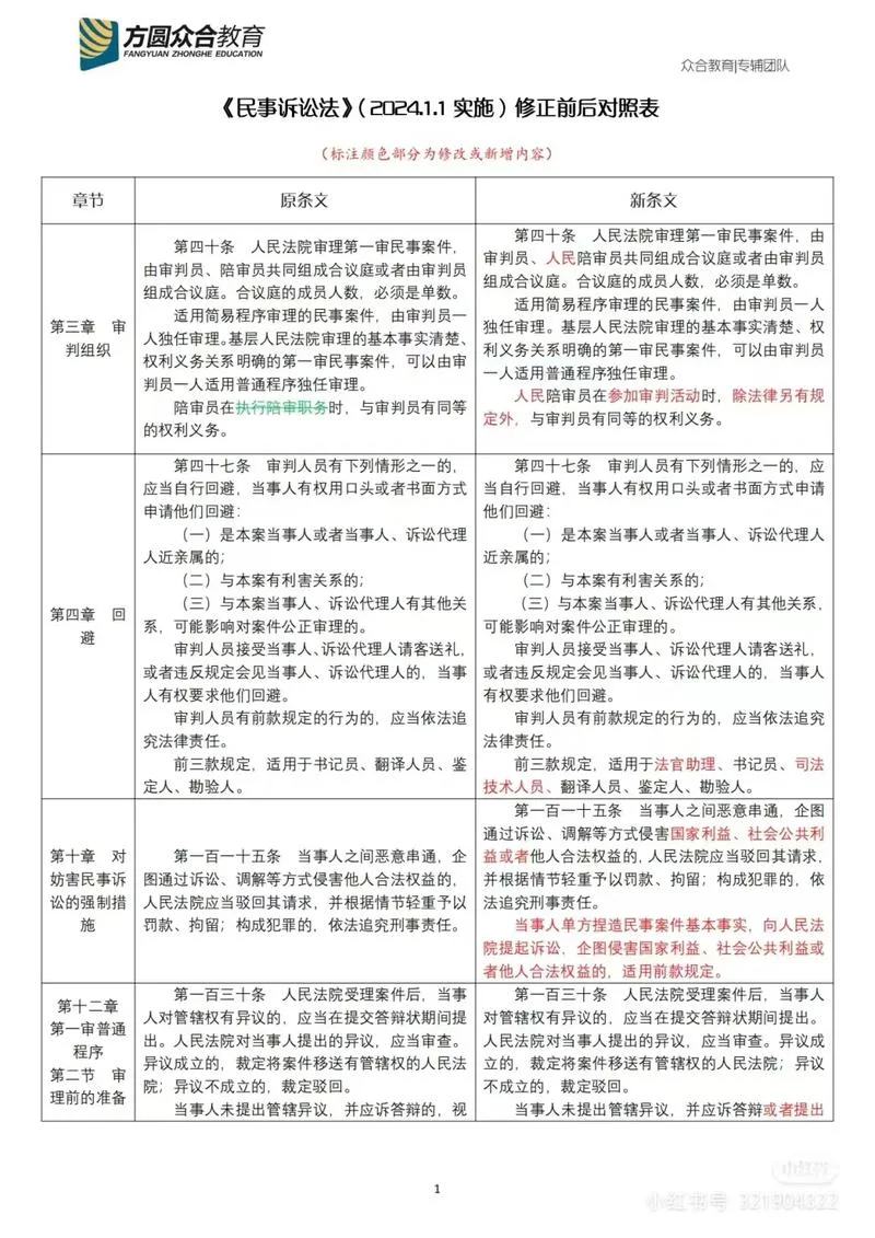 什么是民事_2
