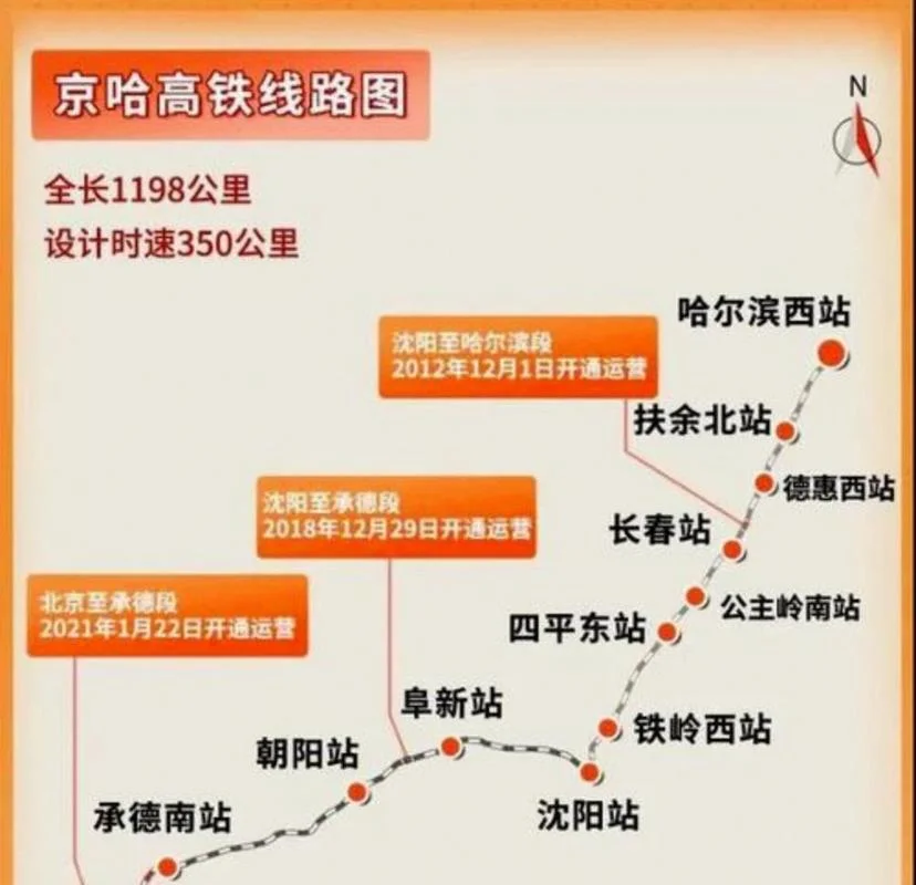 长春到辽源多少千米_1