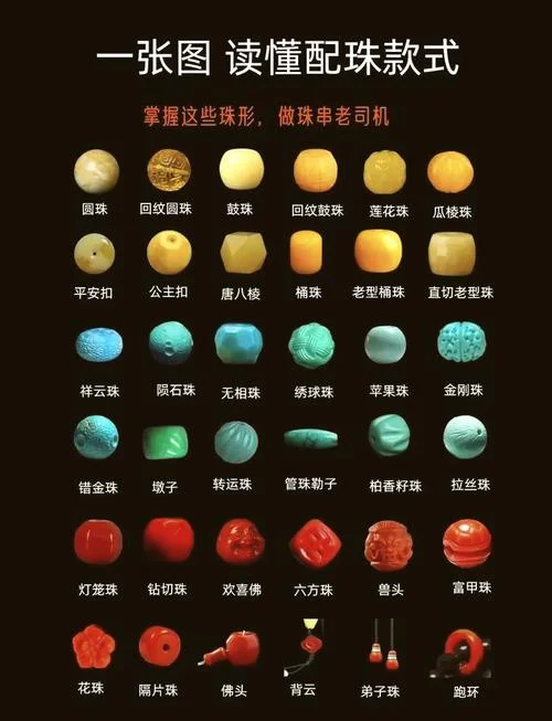 佛珠材质历史_1