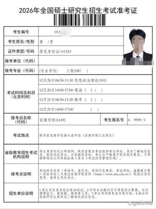 考研编号所代表什么_2