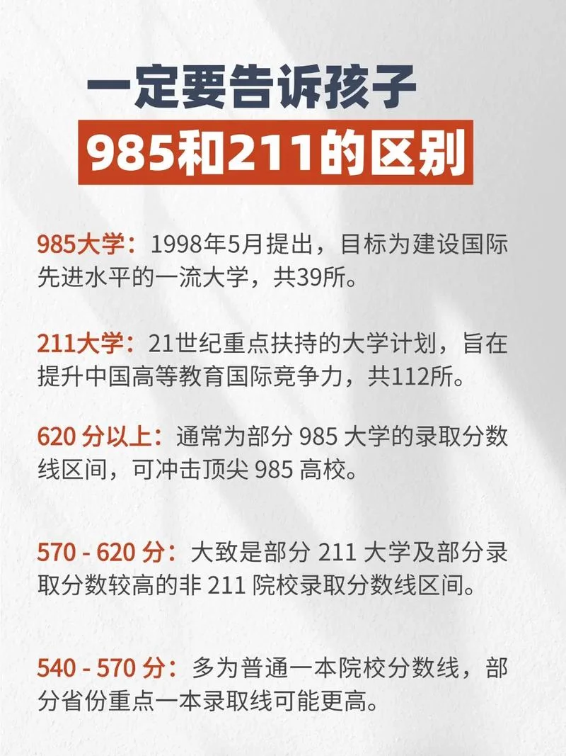 云南财经大学是211还是985_1