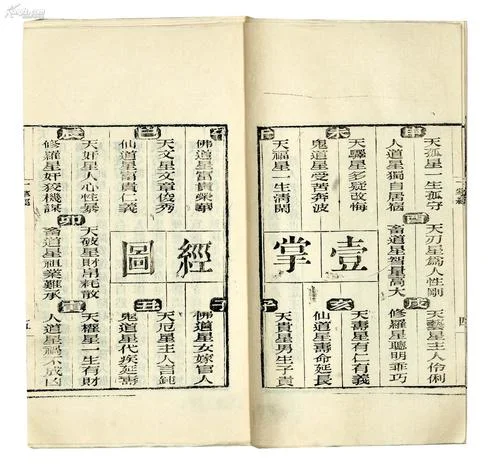 达摩一掌经在线算命_1