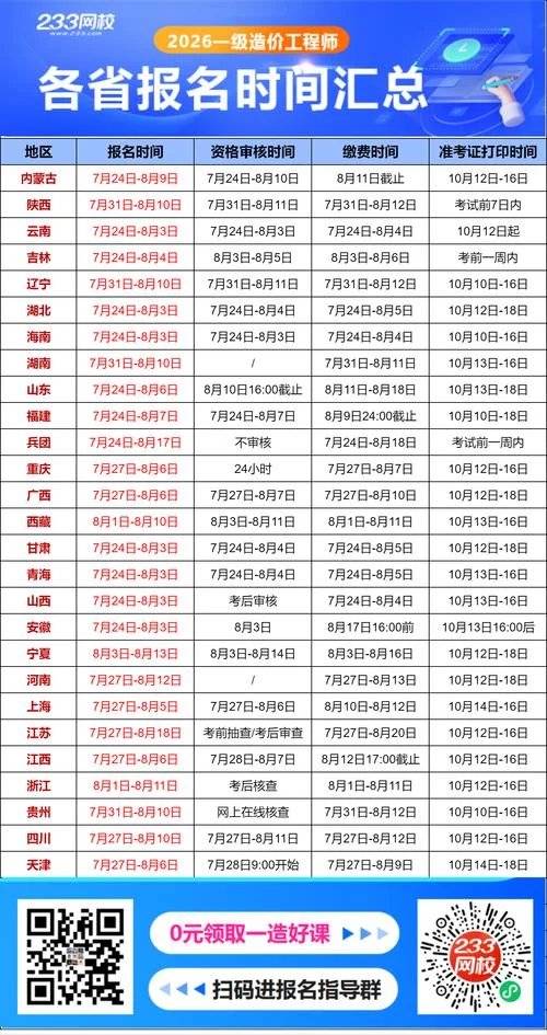 造价师报考时间及条件_1