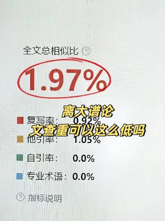 如何避免论文查重-