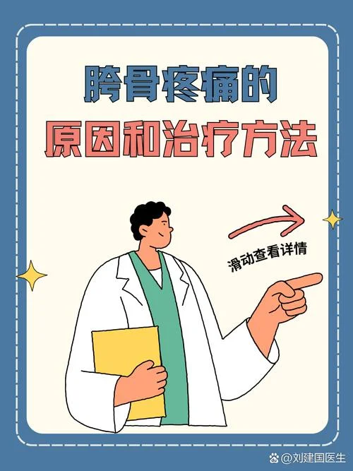 股骨痛怎么办-股骨痛怎么办
